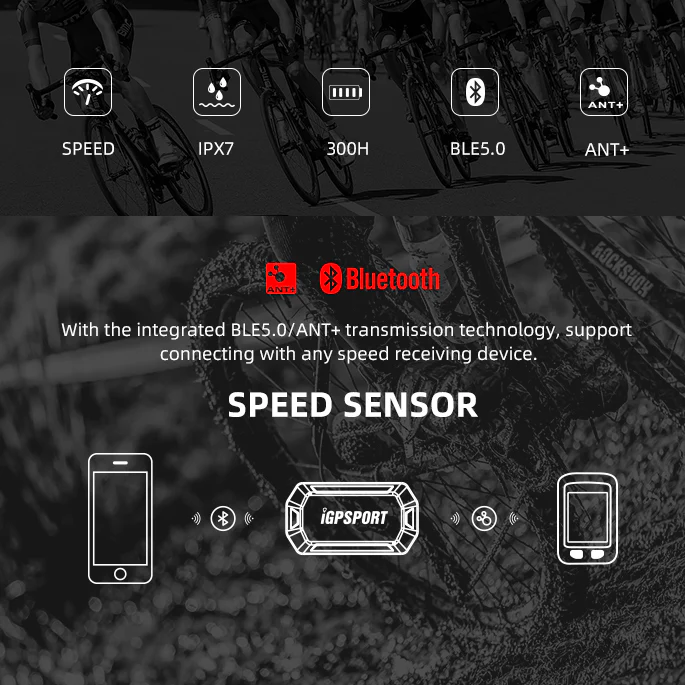 【IGPSPORT】Bluetooth & ANT+ Dual-Mode Speed Sensor SPD70 - Image 3