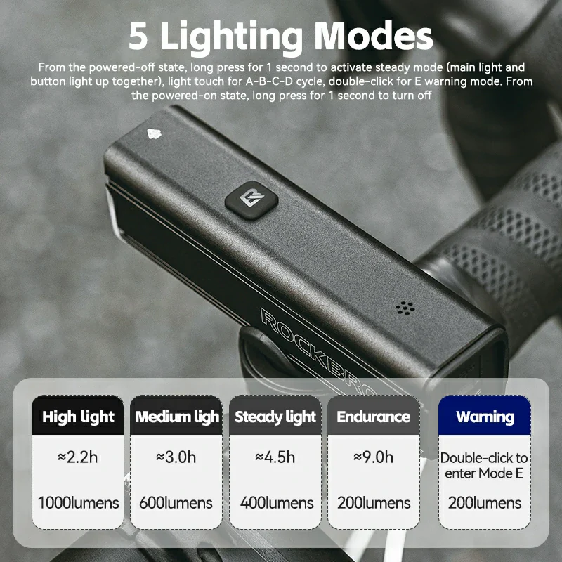 RHL1000 Voice Control - Image 8
