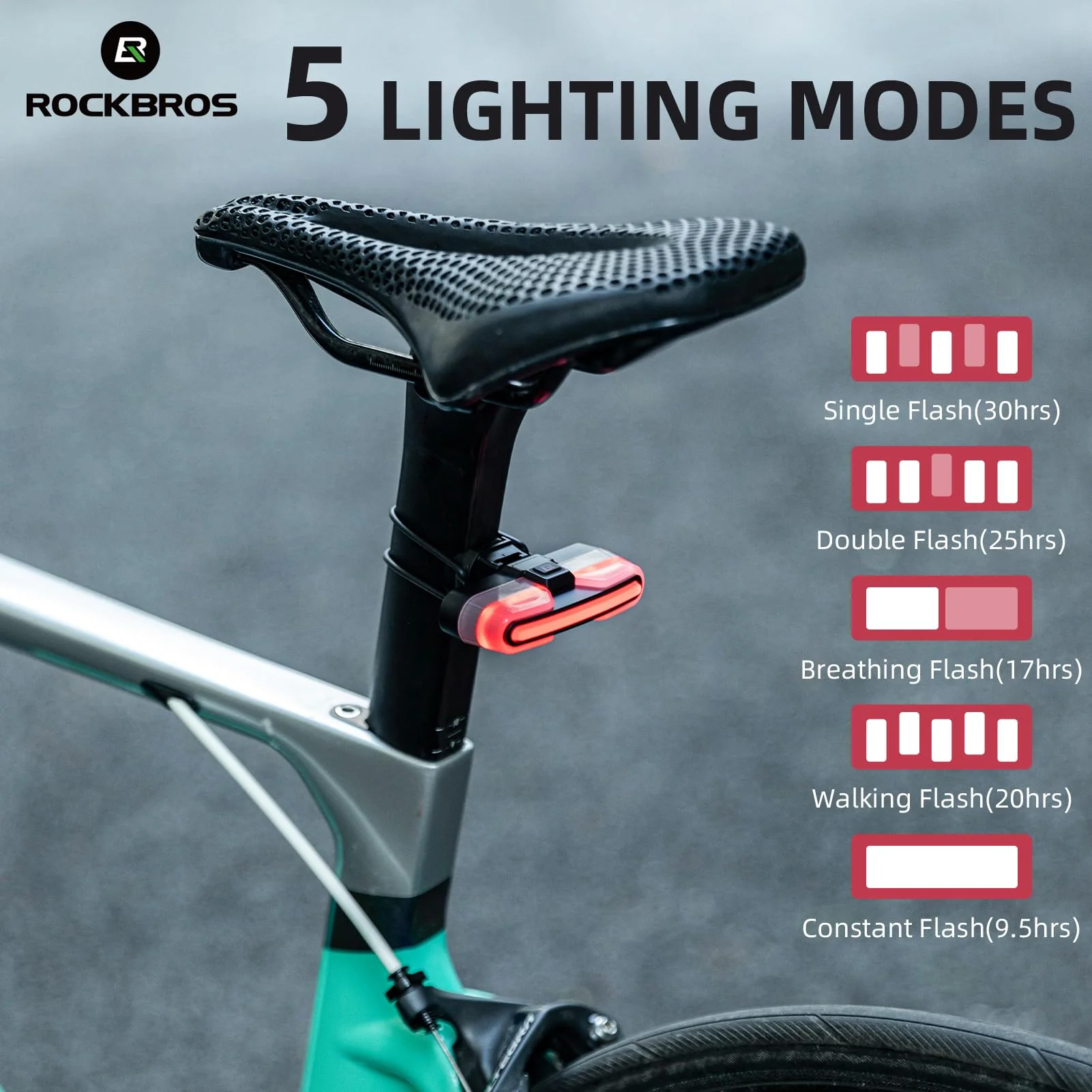 Tail Light Brake Sense USB - Image 2